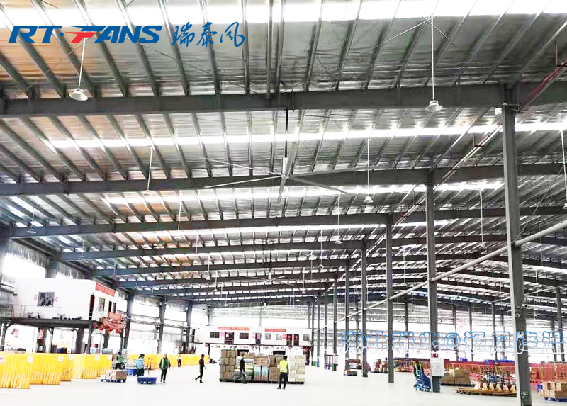 大型工业大风扇,工业大吊扇,工业大风扇,大风扇,高大厂房降温,高大车间降温,工业大风扇安 装尺寸
